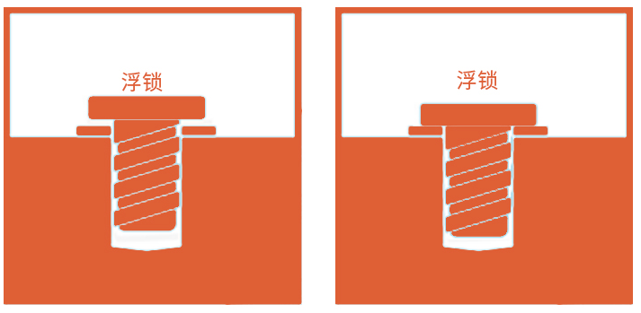 浮锁 (1).png